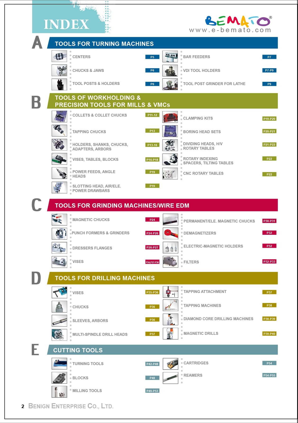 New Catalogue - Quick Guide For Industrial Tools & Supplies