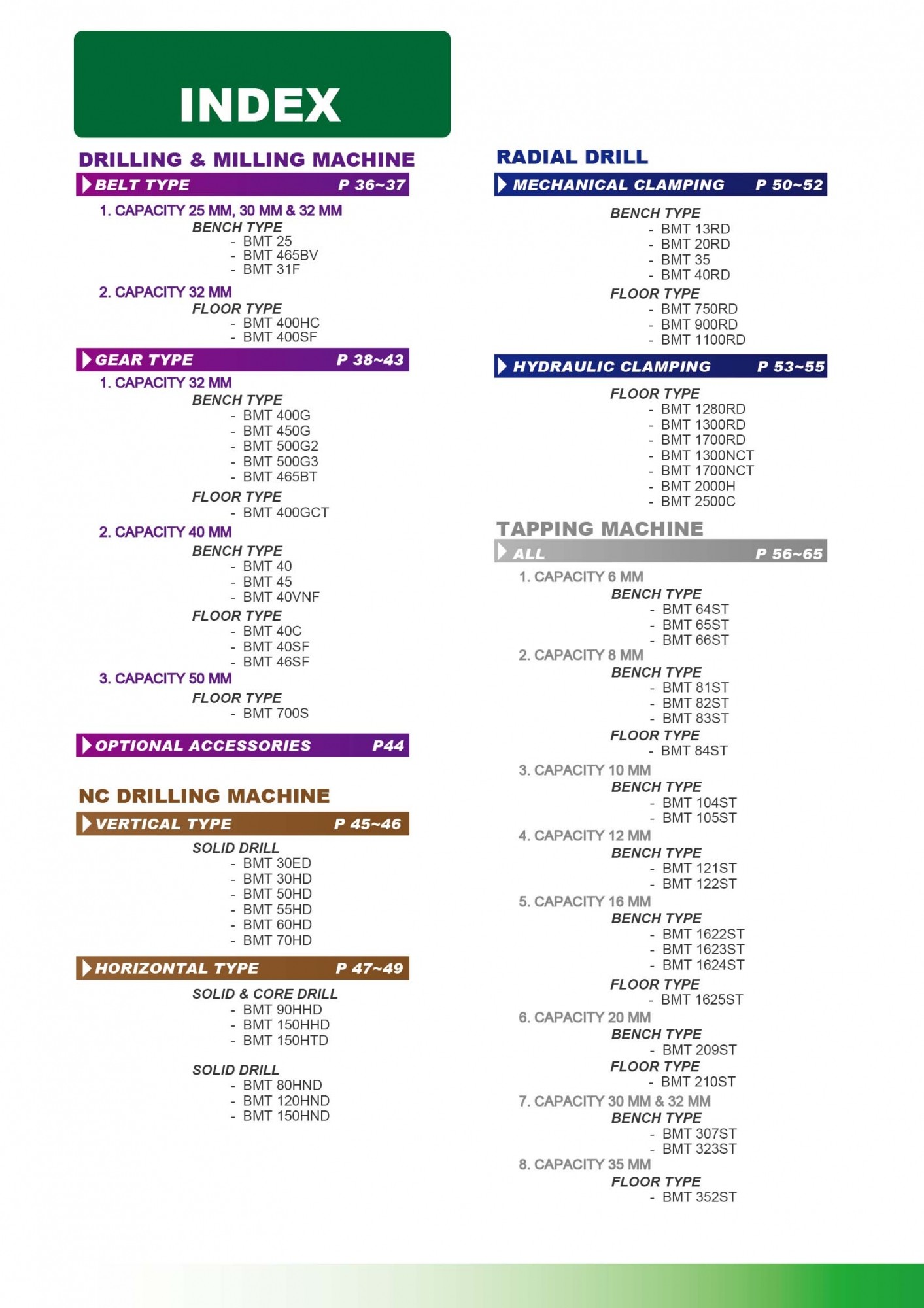 2016 New Catalogue - Drilling Machine Complete Catalogue