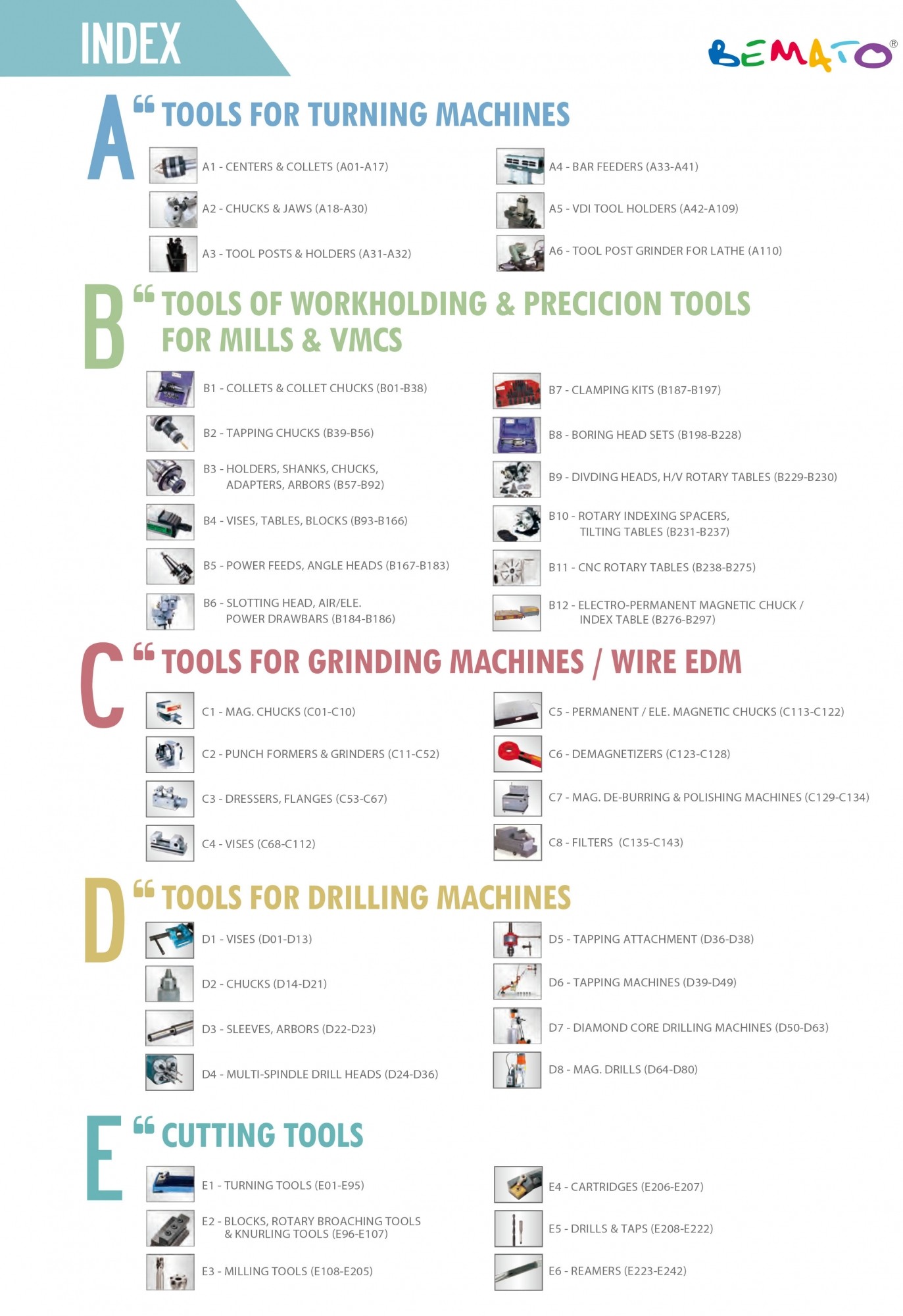 2017 Industrial Tools & Supplies Catalogue