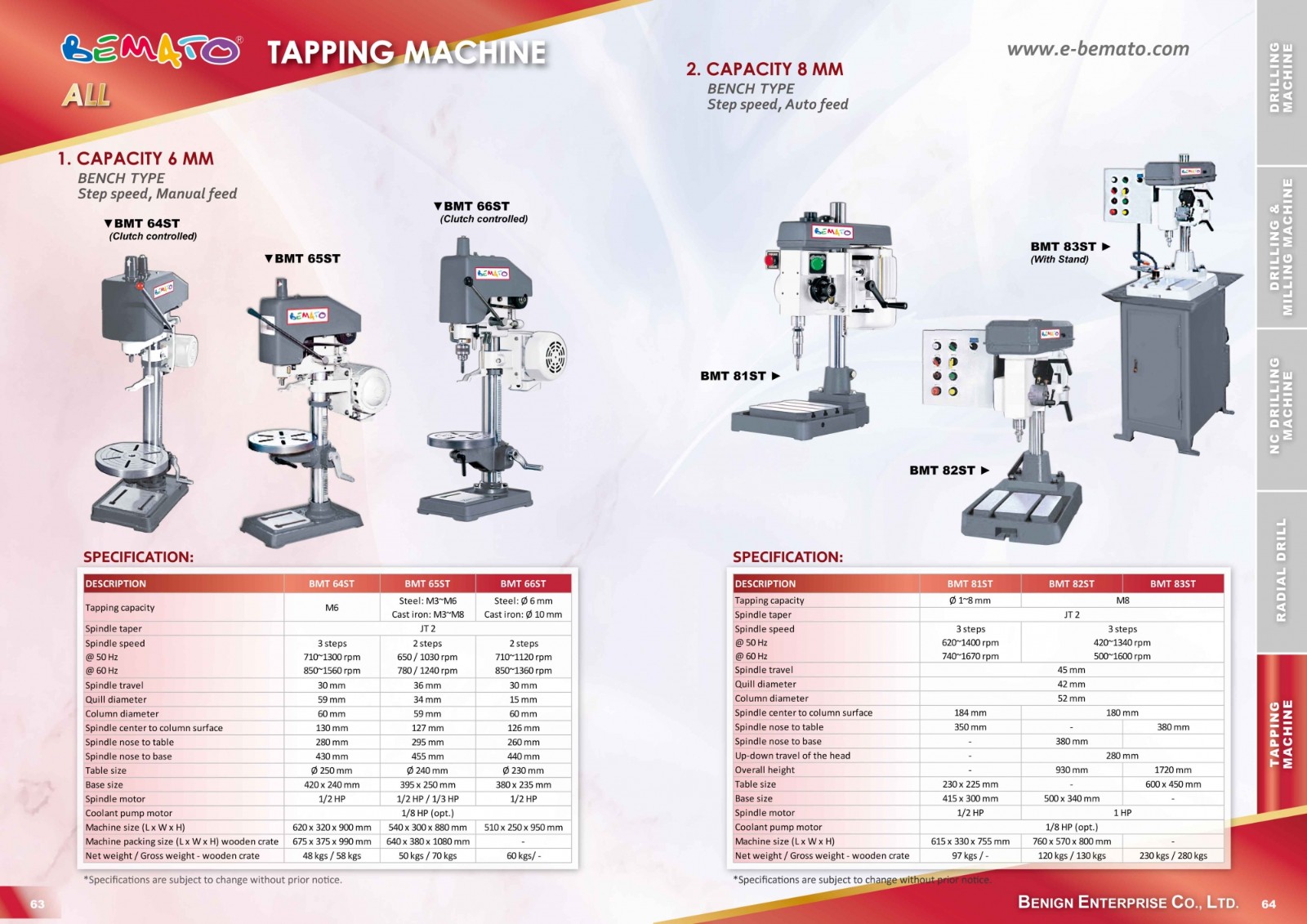 Katalog wiertarek BEMATO 2018