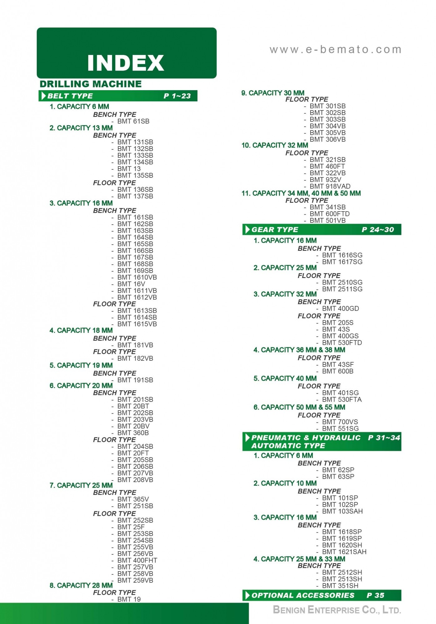 2016 New Catalogue - Drilling Machine Complete Catalogue