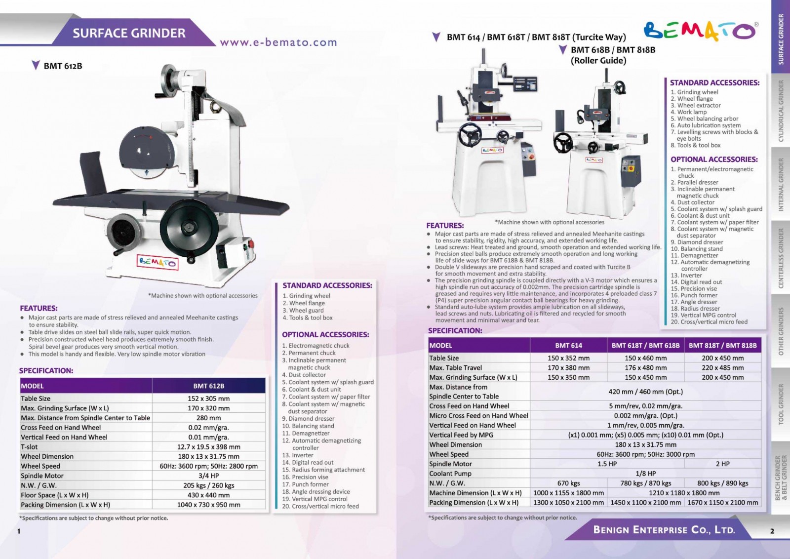 Schleifmaschinenkatalog 2018