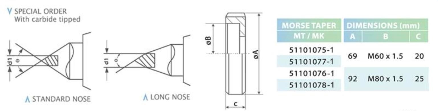 Dimensions du nez central et dimensions de l'anneau conique Morse