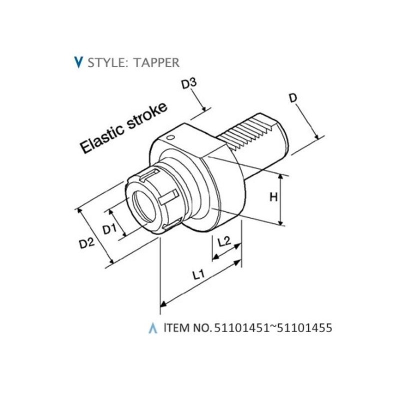 Uchwyty statyczne DIN 69880 (typ: Tapper)