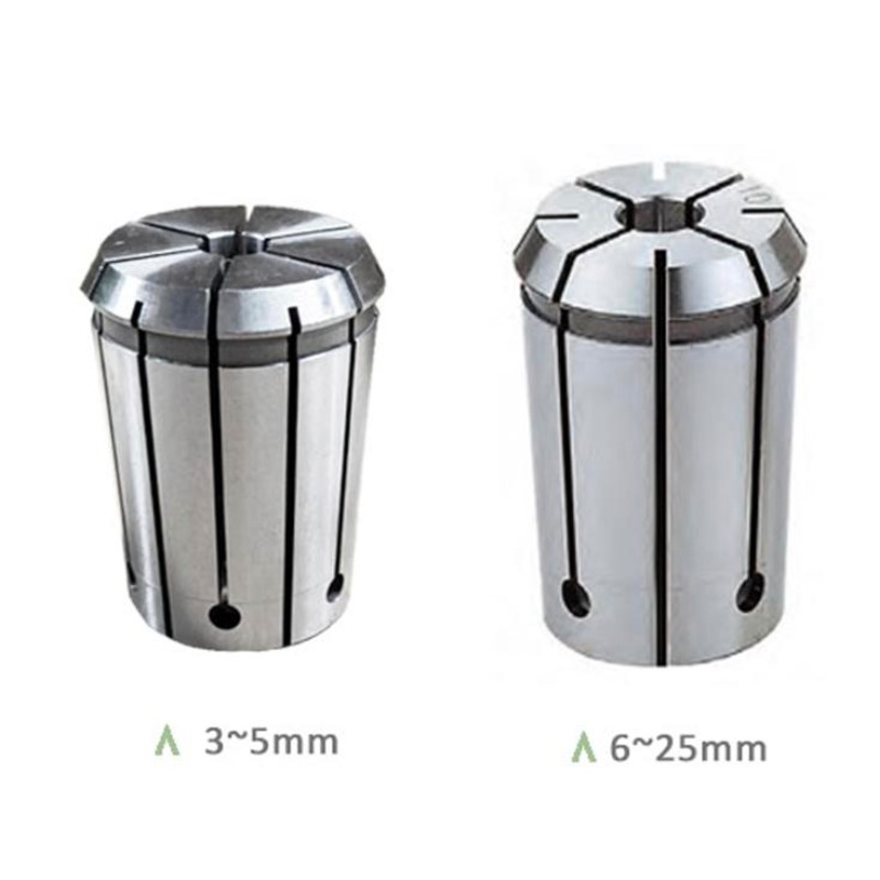 SYSTÈME DE COLLET DIN 6388 OZ - COLLET OZ25 / COLLET OZ32 (MM/POUCES)