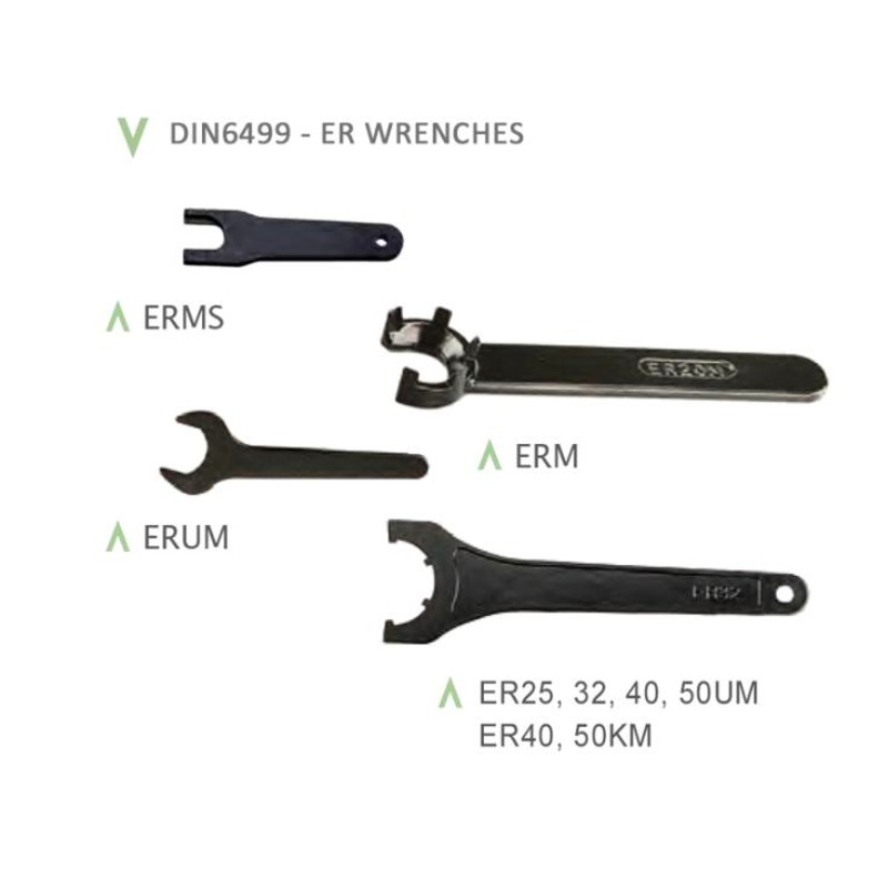 DIN6499 - ACİL SERVİS ANAHTARLARI