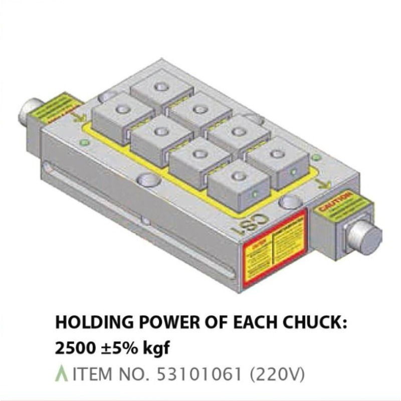 ELECTRO-PERMANENT MAGNETIC CHUCKS - CONNECTION TYPE