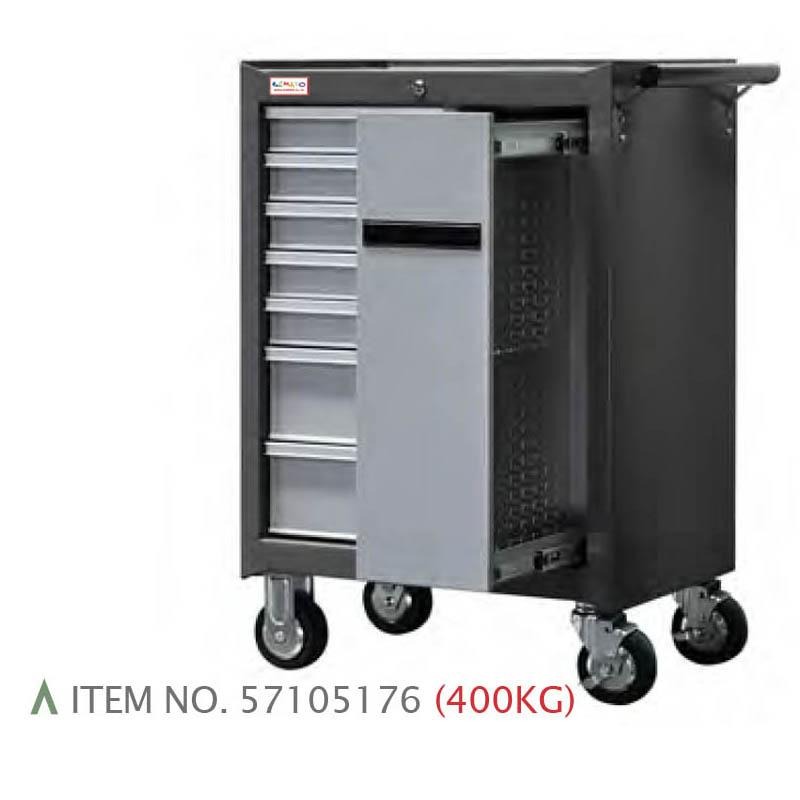 TROLLEYS