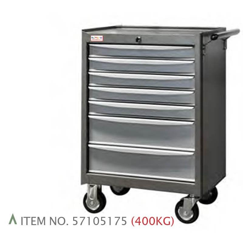 TROLLEYS