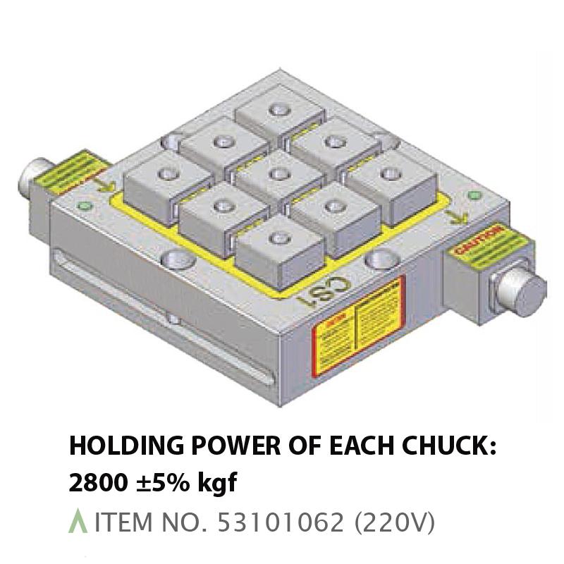 ELECTRO-PERMANENT MAGNETIC CHUCKS - CONNECTION TYPE