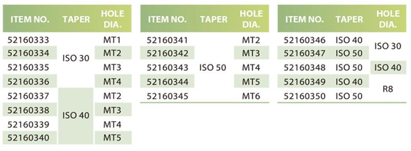 BEMATO MILLING MACHINE ADAPTERS - ISO30 / ISO40 / ISO50 