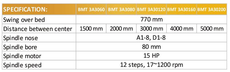 BEMATO CONVENTIONAL LATHE