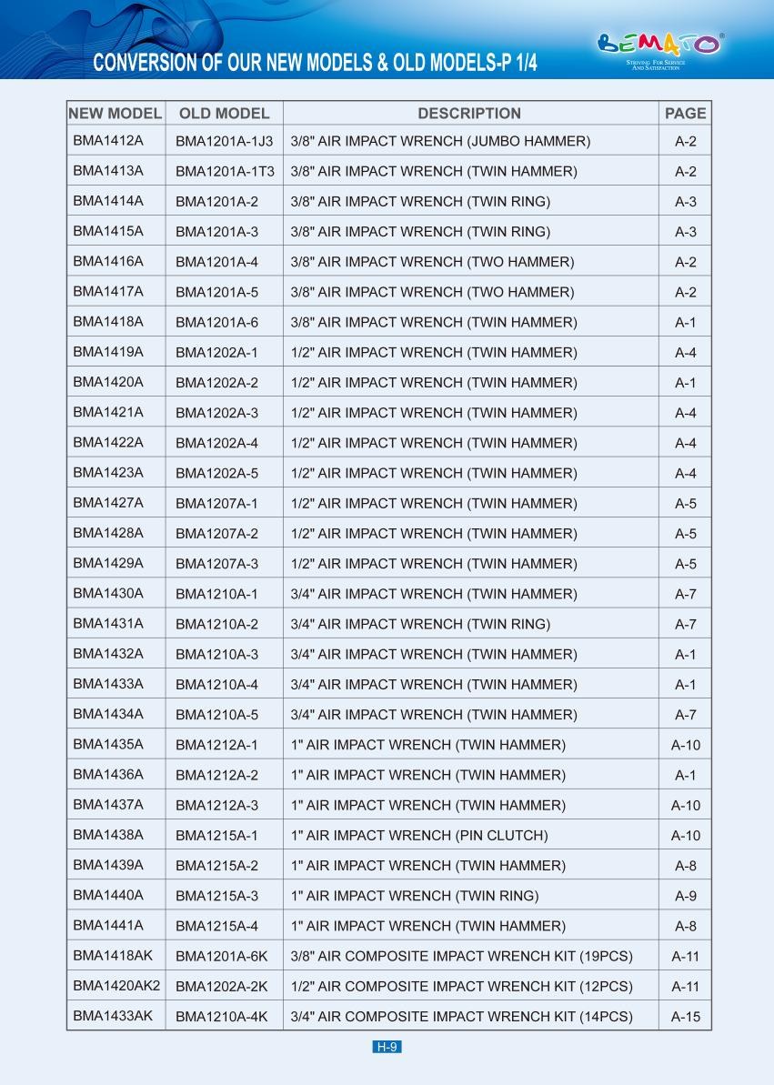 00-AIR TOOLS COMPARISON